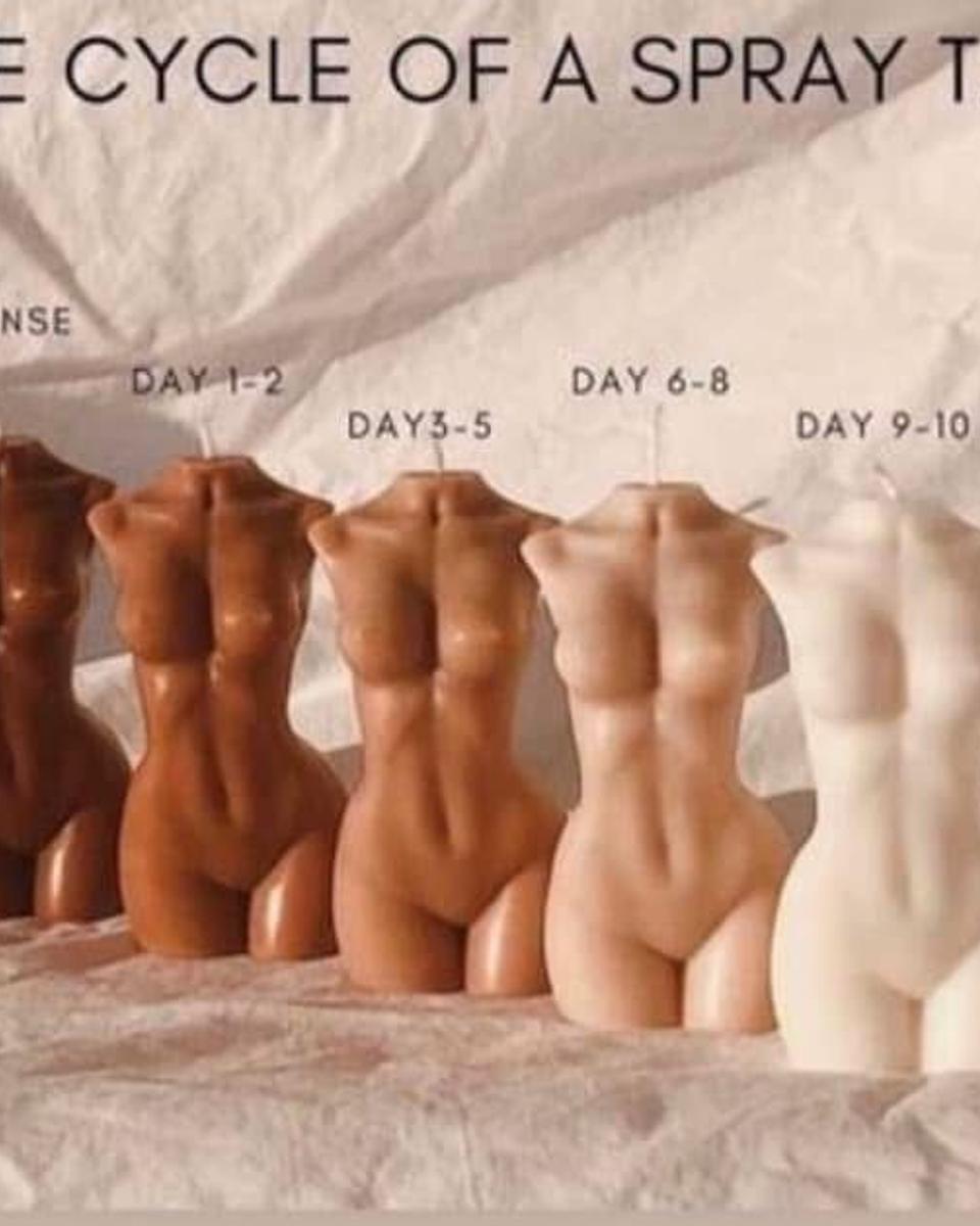 Cycle of A Spray Tan
